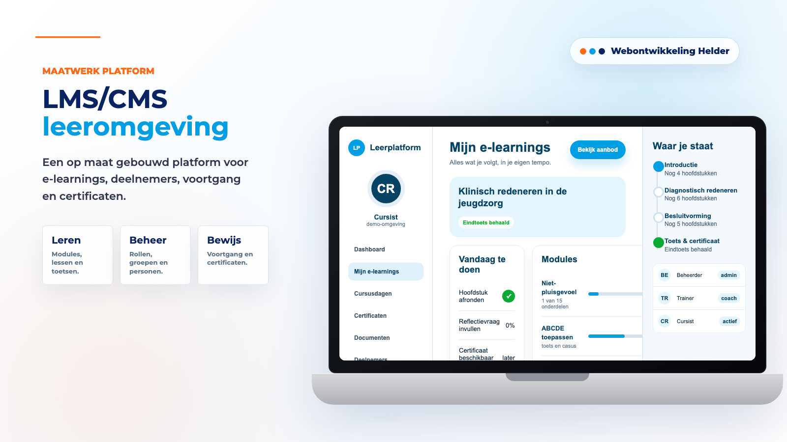 Anonieme mock-up van een LMS/CMS leeromgeving met e-learnings, modules, voortgang, certificaten en beheerrollen.